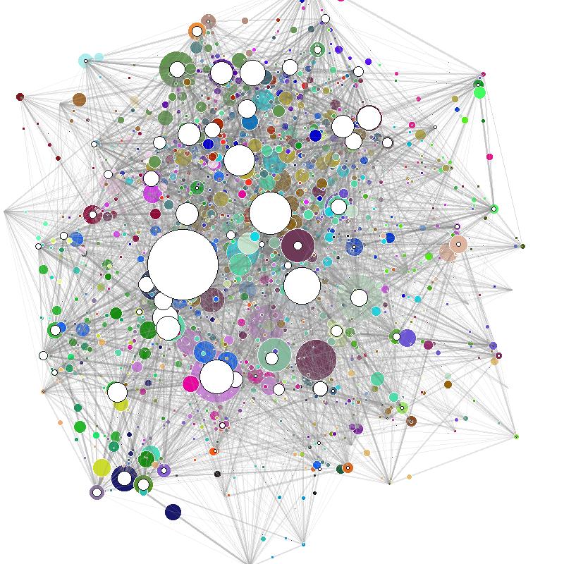 GitHub - DanOlner/IO-matrix-viz: Interactive force-directed graph ...